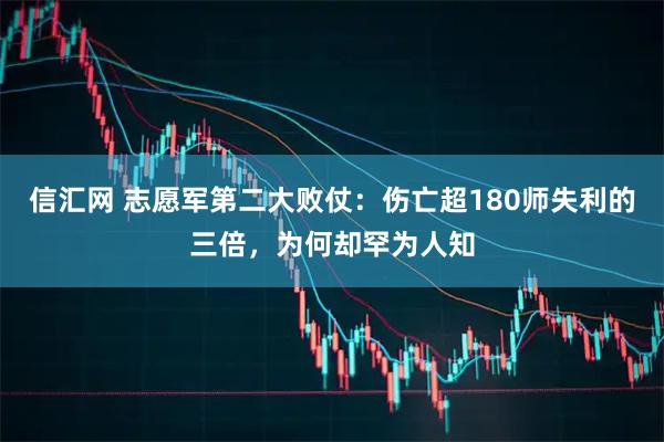 信汇网 志愿军第二大败仗:伤亡超180师失利的三倍,为何却罕为人知